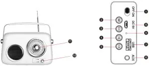 Source Creative Technology Source Creative Retro Radio Speaker - location of controls