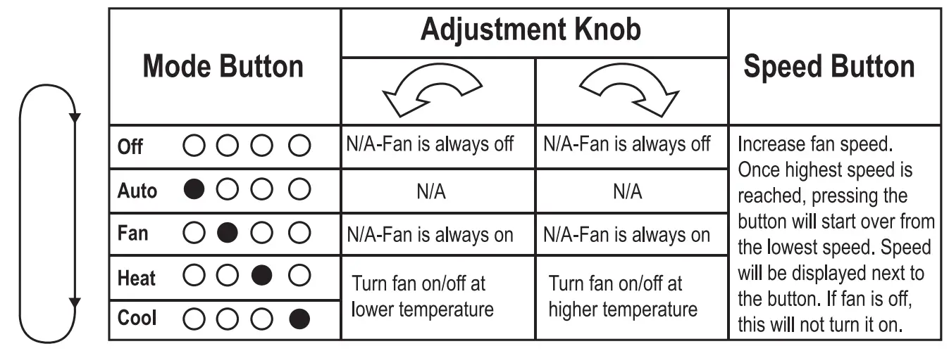 SUNCOURT Equalizer EZ8 Register Booster HC600 - figure 2