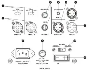 HARBINGER MLS1000 Active---baack