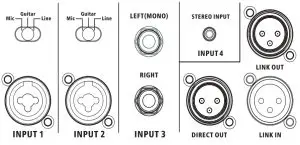 HARBINGER MLS1000 Active---conten