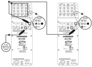 HARBINGER MLS1000 Active---smart