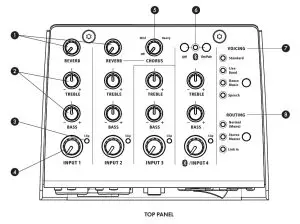 HARBINGER MLS1000 Active---top