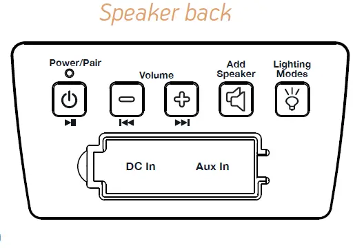 Acoustic Research AWSF7R Rechargeable Wireless Speaker with LED Flickering Flame Light-8