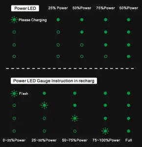 ANNNWZZD Rechargeable Audio Wireless Transmitter - Power led