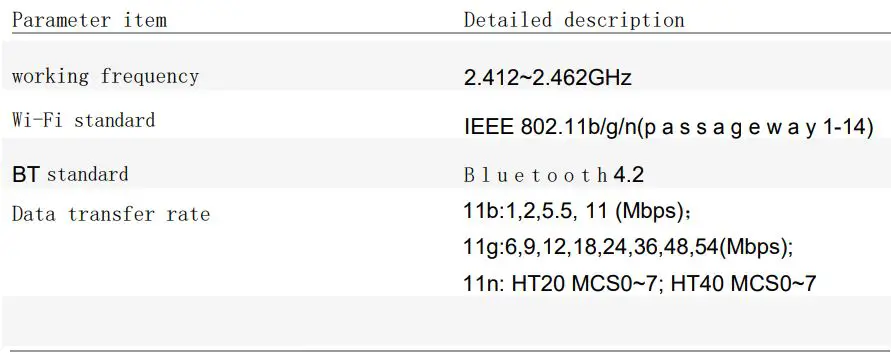 HANGZHOU LIJIACHENG ELECTRIC M39 Module User Manual - Basic RF characteristics