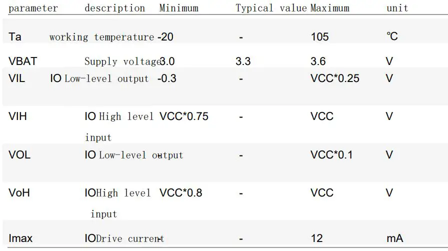 HANGZHOU LIJIACHENG ELECTRIC M39 Module User Manual - Normal working conditions