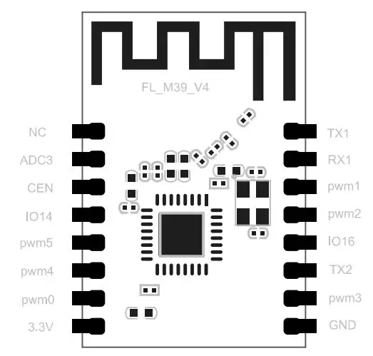 HANGZHOU LIJIACHENG ELECTRIC M39 Module User Manual - Pin definition