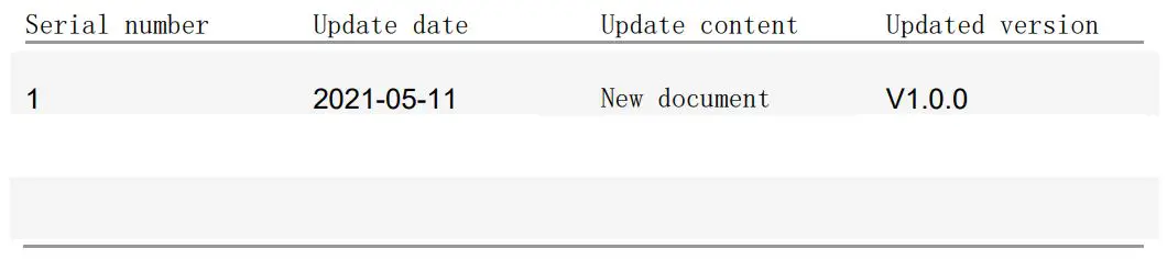 HANGZHOU LIJIACHENG ELECTRIC M39 Module User Manual - Version update instructions