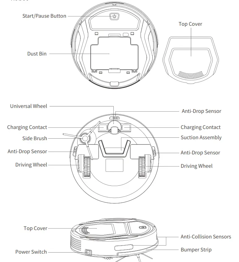 lefant Robot Vacuum Cleaner M201 - Product Composition