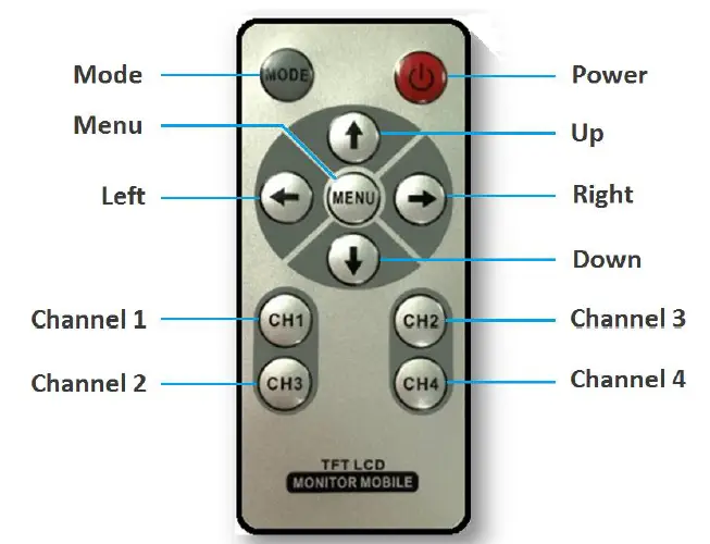 ELINZ W7QUAD Waterproof Monitor Fig6