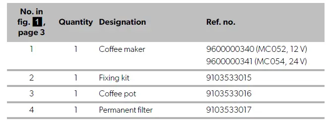 DOMETIC MC052-MC054 Cooking Perfect Coffee-Maker fig 6