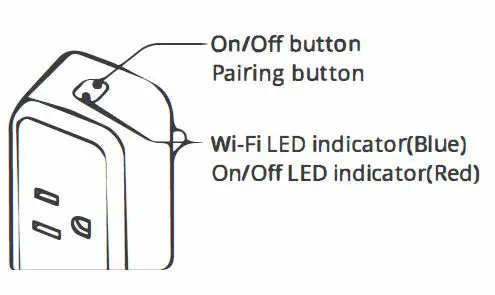SONOFF S31 15A iPLUG WiFi Smart Plug 1