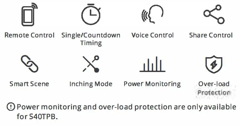 SONOFF S31 15A iPLUG WiFi Smart Plug 2