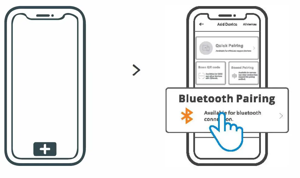 SONOFF S31 15A iPLUG WiFi Smart Plug 5