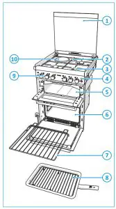THETFORD K1500 Series Oven and Grill - Oven and Gril