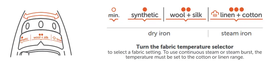 oliso TG1600PRO+ Smart Iron fig12