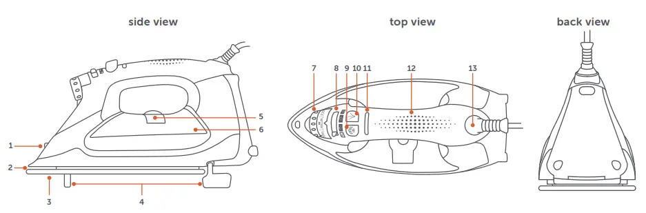 oliso TG1600PRO+ Smart Iron fig2