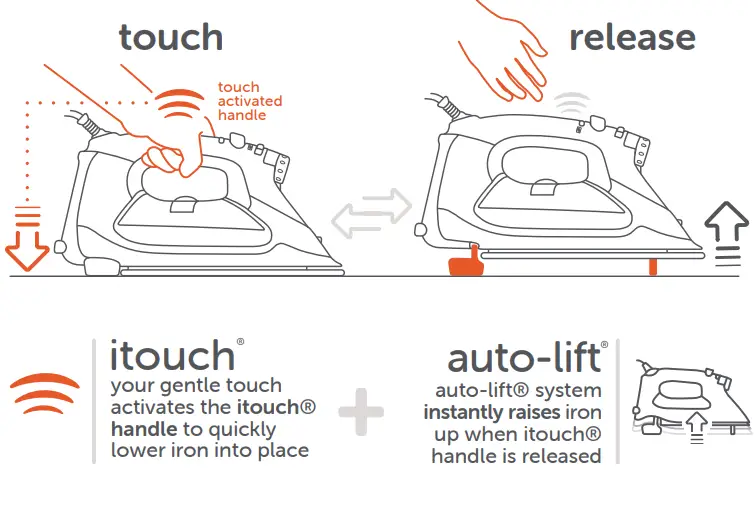 oliso TG1600PRO+ Smart Iron fig7