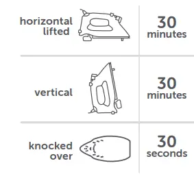 oliso TG1600PRO+ Smart Iron fig8
