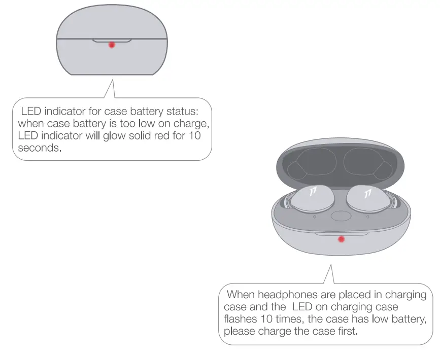 1MORE EH601 ComfoBuds Z TWS Earbuds - Battery