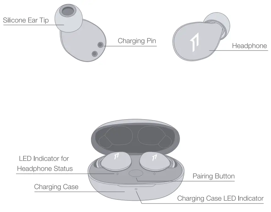 1MORE EH601 ComfoBuds Z TWS Earbuds - Prduct