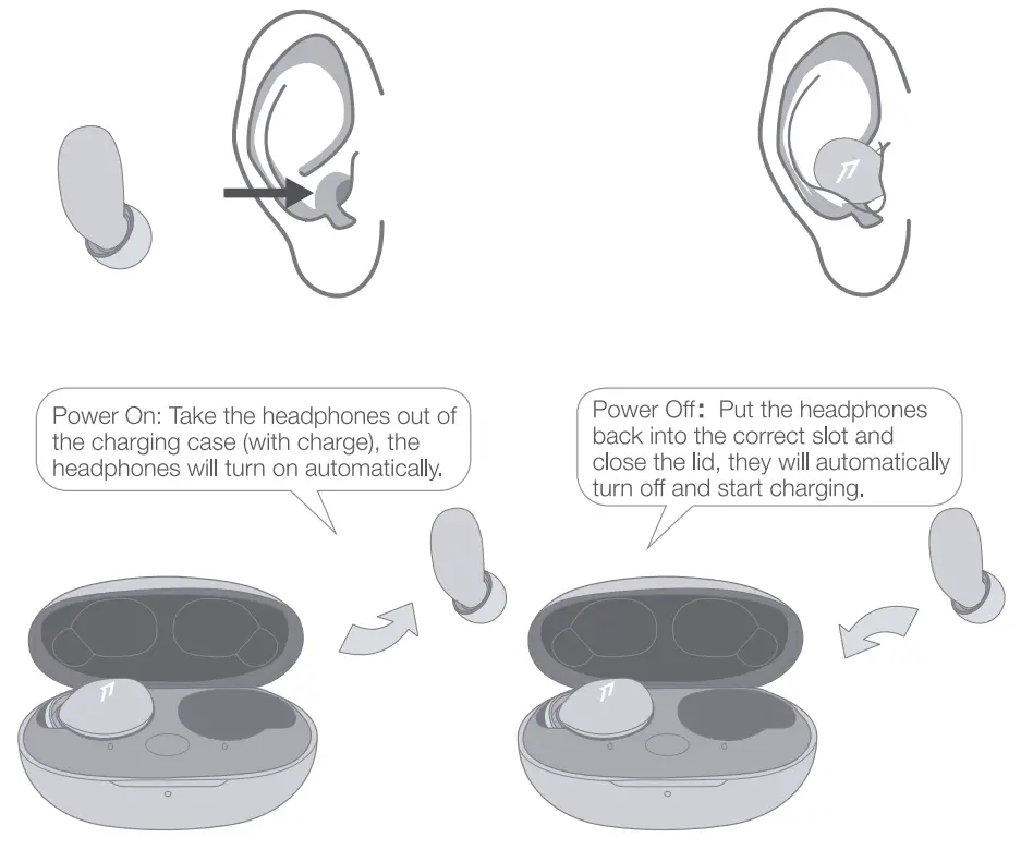 1MORE EH601 ComfoBuds Z TWS Earbuds - fig 4