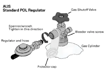 Gasmate BQ1096 Galaxy 4 Burner Sono Drop in BBQ FIG 1