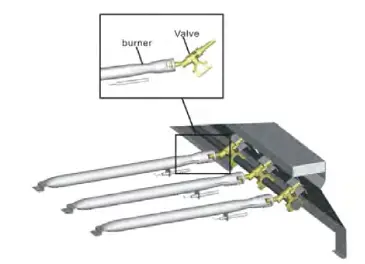 Gasmate BQ1096 Galaxy 4 Burner Sono Drop in BBQ FIG 3