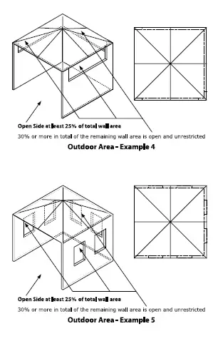 Gasmate BQ1096 Galaxy 4 Burner Sono Drop in BBQ FIG 5