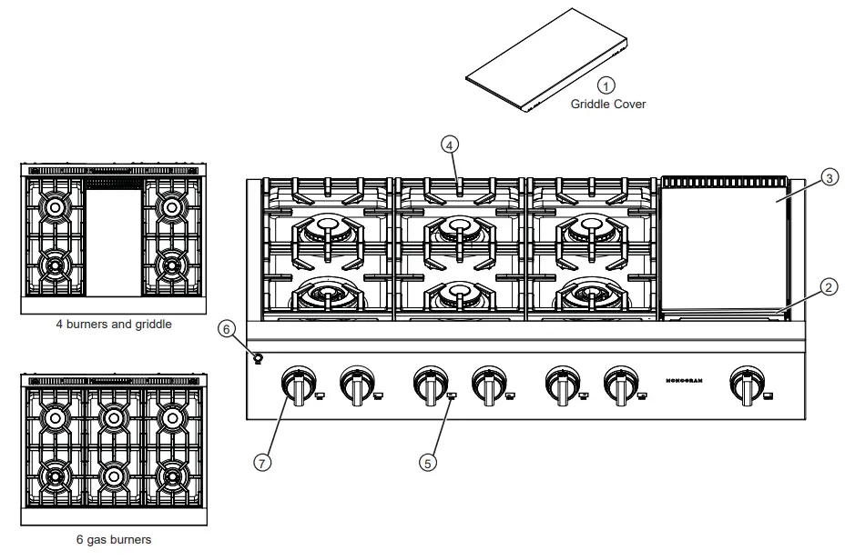 MONOGRAM ZGU366NPSS 36 Inch Professional Gas Rangetop with 6 Burners - FEATURES