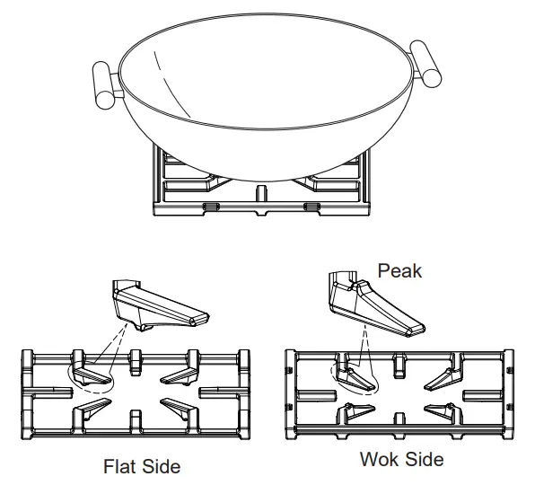 MONOGRAM ZGU366NPSS 36 Inch Professional Gas Rangetop with 6 Burners - WOK COOKING