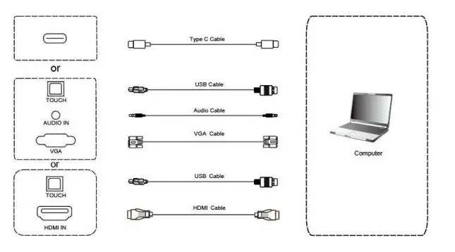 ClearTouch 7000XE-Series-Interactive-UHD-Panel-6