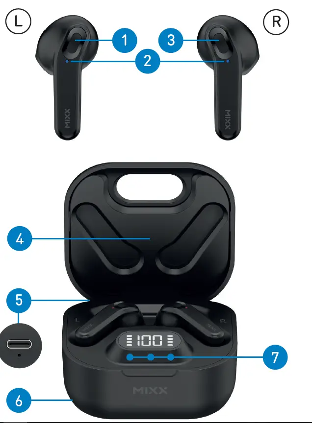 MIXX-HTG01-StreamBuds-Hybrid-True-Wireless-Earbuds-1