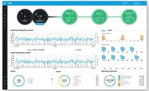 graphical user interface