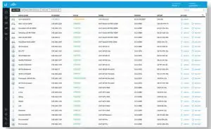 graphical user interface, application, table, Excel
