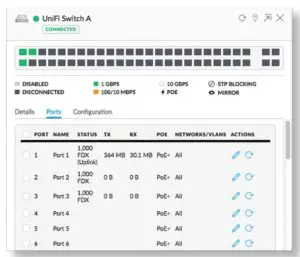 graphical user interface