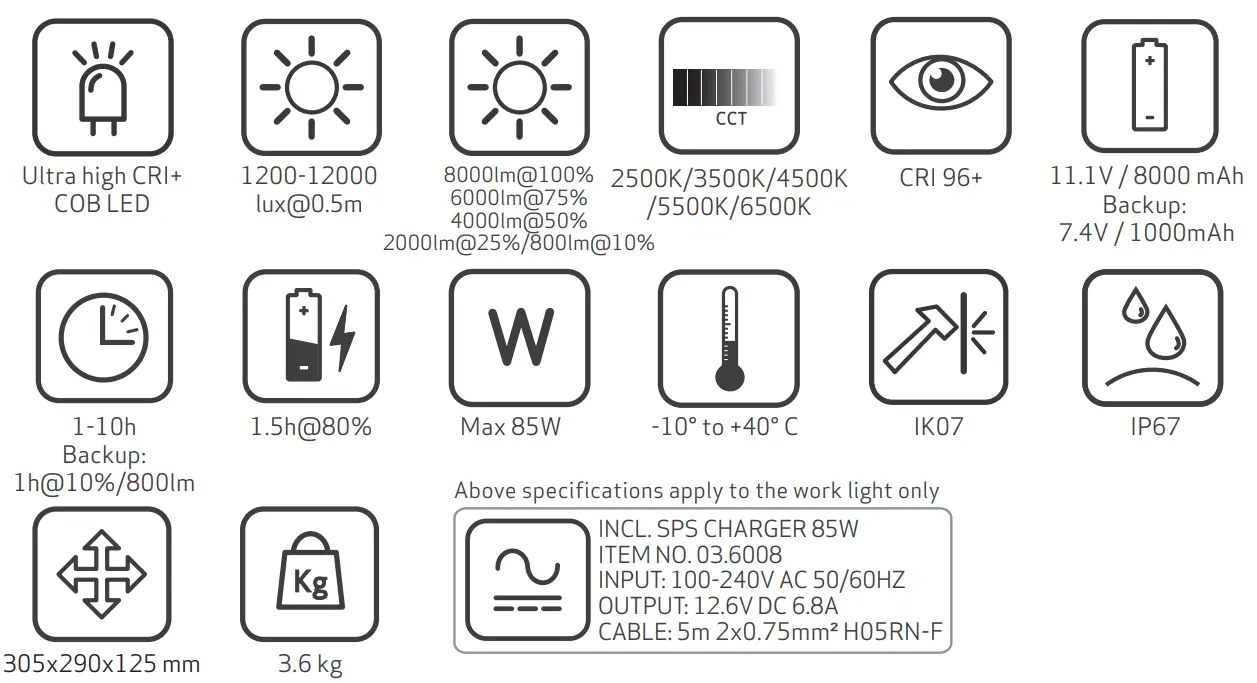 SCANGRIP MULTIMATCH 8 LED Rechargeable Work Light -fig2