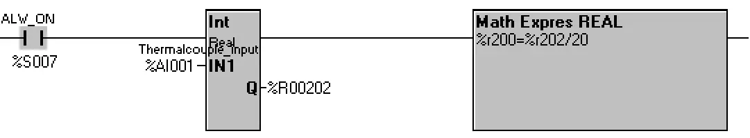 HORNER Cscape PID Systems and Controllers - display