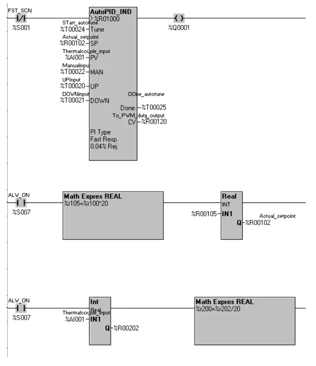 HORNER Cscape PID Systems and Controllers - previous