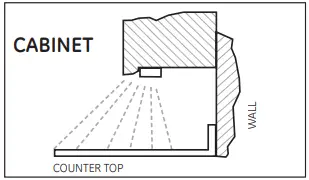 BY JASCO JPY3176 LED Puck Lights User Manual - CABINET