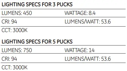 BY JASCO JPY3176 LED Puck Lights User Manual - SPECS FOR 3 PUCKS LIGHTING