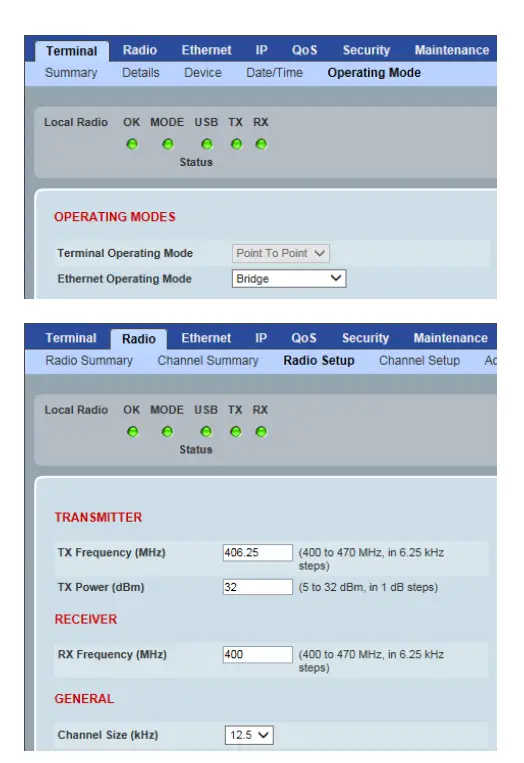 4R- Aprisa-FE-Radio-FIG1