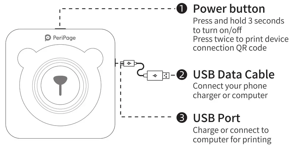 peripage A6 Mini Portable Thermal Printer - Product Sketch