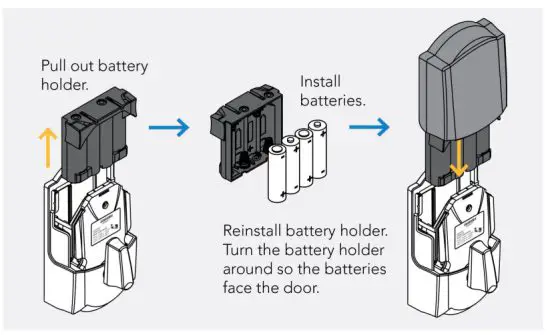 SCHLAGE Encode Smart WiFi Deadbolt - Batteries and slide cover
