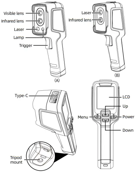 Entry level Portable Thermal Camera chapter 2