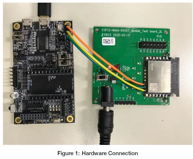 Espressif Systems -EK057 -Wi-Fi and -Bluetooth- Internet -of Things- Module-fig 1