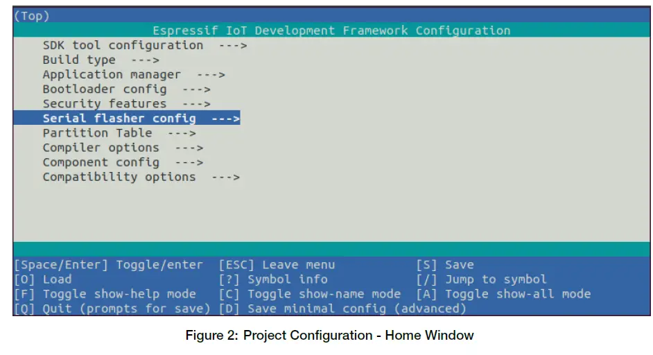 Espressif Systems -EK057 -Wi-Fi and -Bluetooth- Internet -of Things- Module-fig 2
