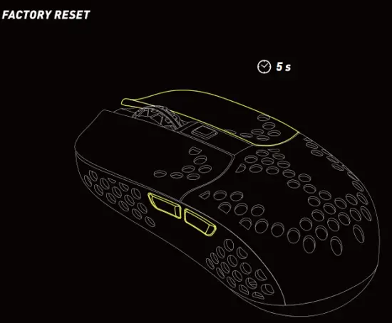 Xtrfy MZ1 Wireless Ultra-Light Gaming Mouse - fig 7