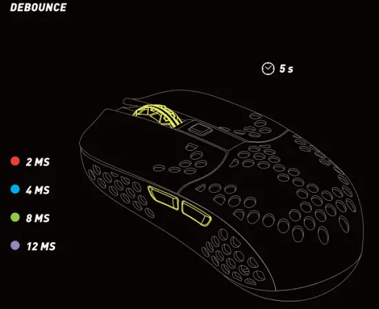 Xtrfy MZ1 Wireless Ultra-Light Gaming Mouse - fig 8