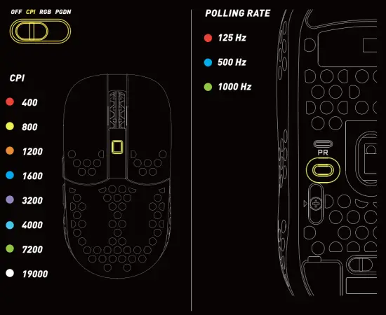 Xtrfy MZ1 Wireless Ultra-Light Gaming Mouse - fig15